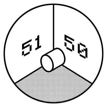 5150 Series