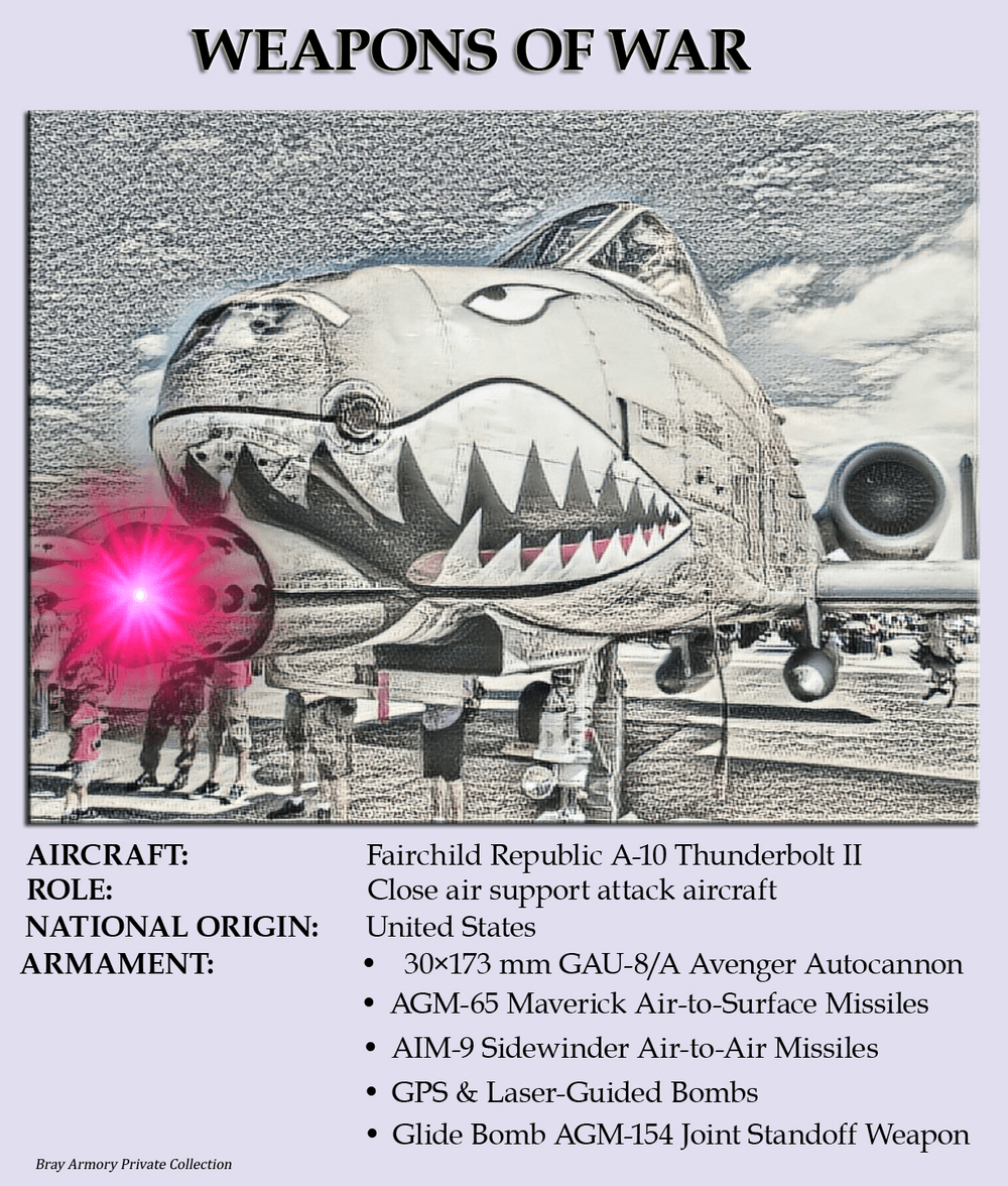 Aircraft Call Signs