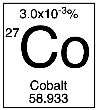 Cobalt DE Collectible