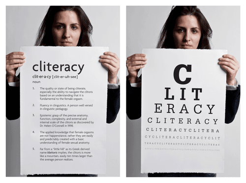 "CLITERACY EYECHART, CLITERACY DEFINITION" By Sophia Wallace 