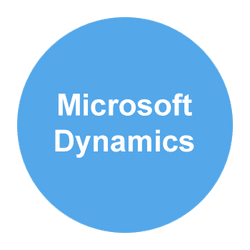 Microsoft Dynamics 365 collection image