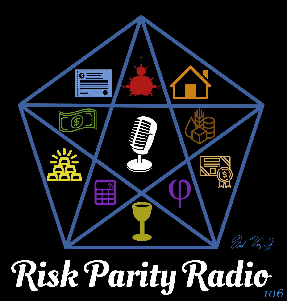 Limited Edition Risk Parity Radio Autographed Print #106