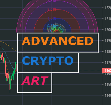 Advanced Crypto Art