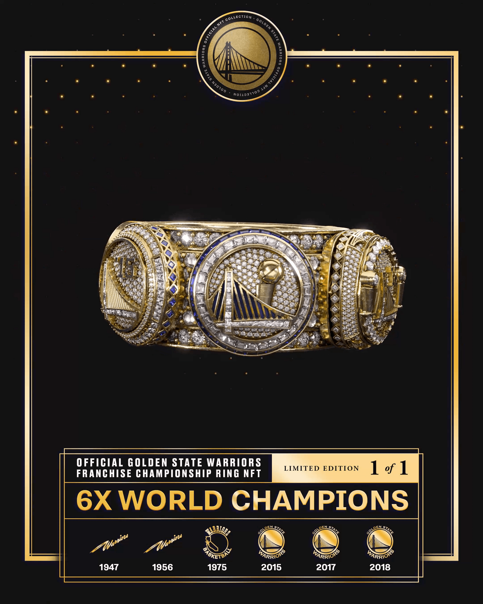 A Closer Look: 2022 Warriors Championship Rings Photo Gallery
