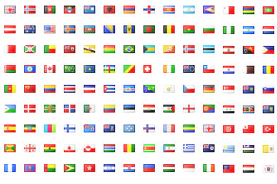 Pixel flags of the world!