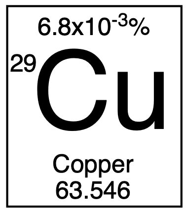 Copper DE Collectible