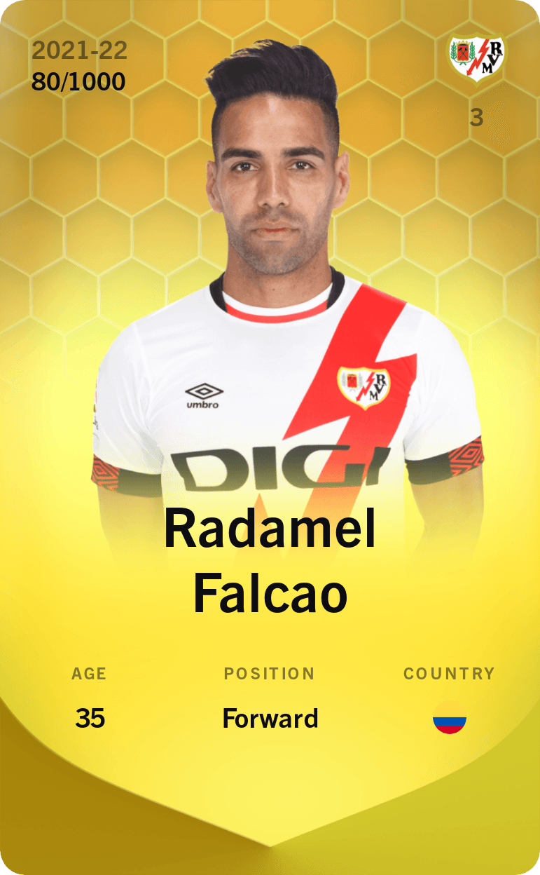 Radamel Falcao 2021-22 • Limited 80/1000