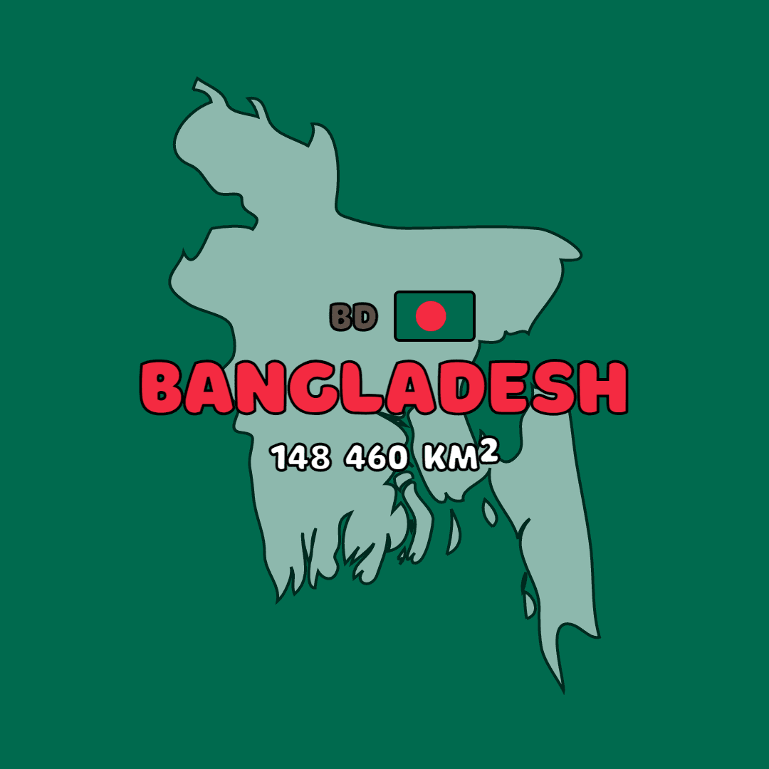 Country #BD - Bangladesh