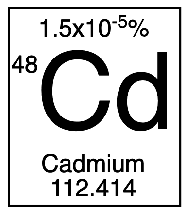 Cadmium DE Collectible