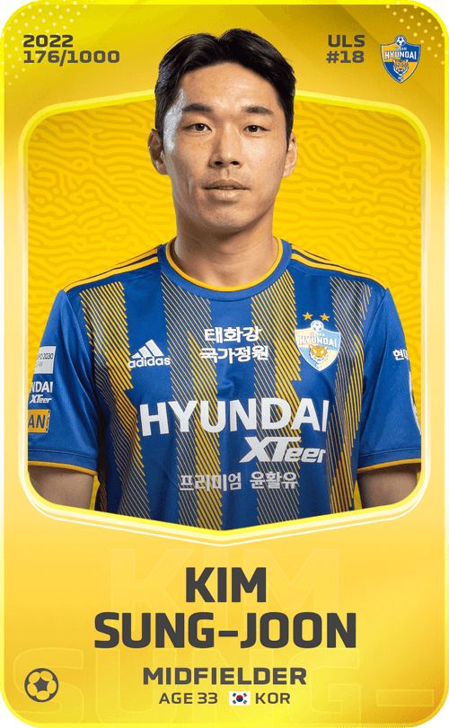 Kim Sung-Joon 2022-23 • Limited 176/1000