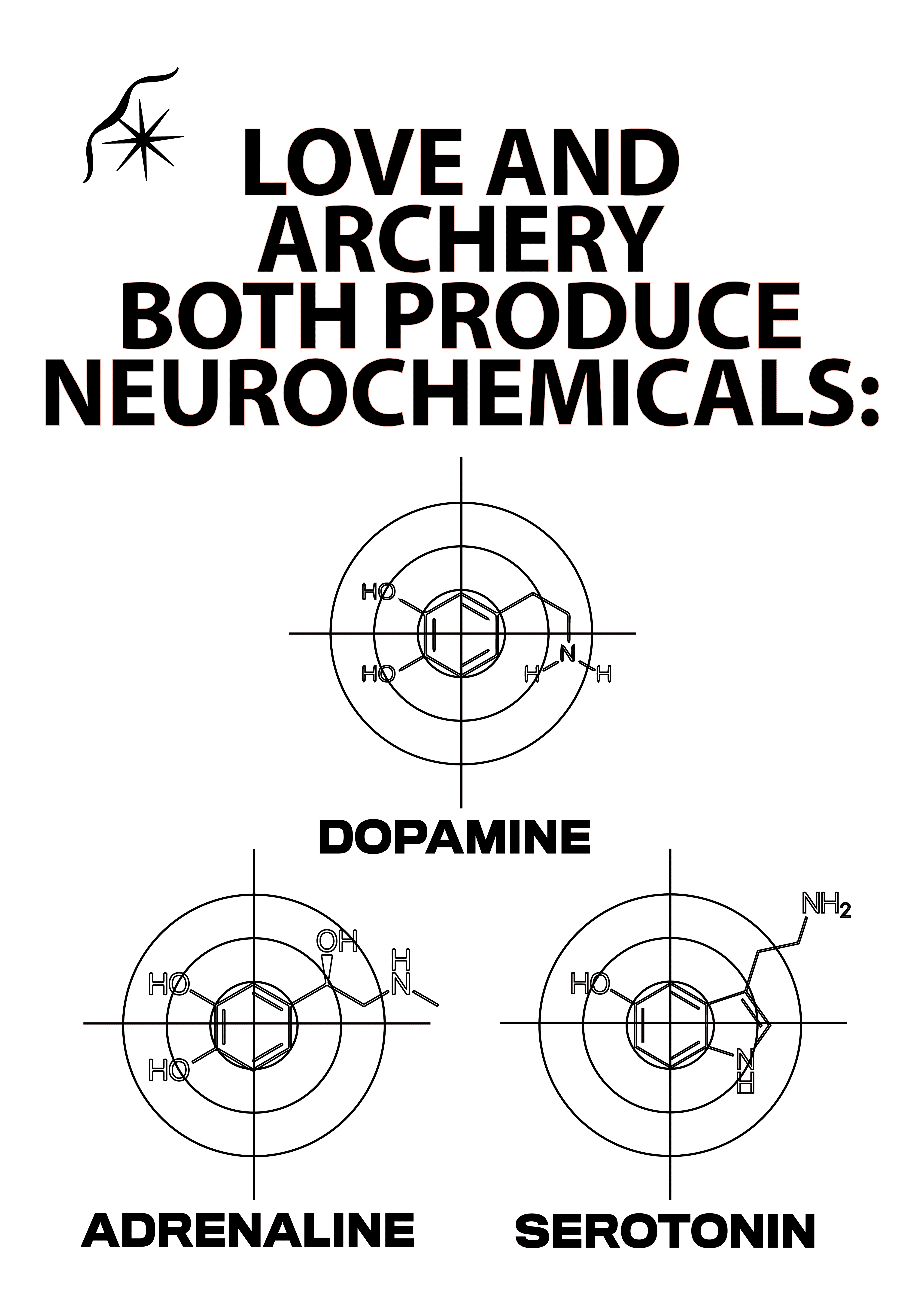 Dopamine Target