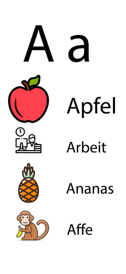 AlphabetForAdults (german) collection image