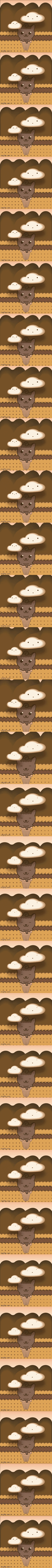 KittyCones!