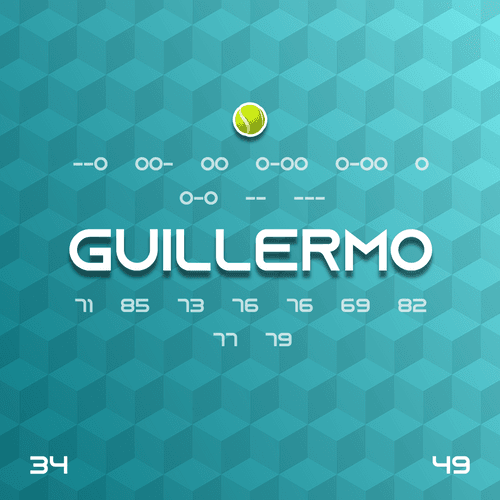 GUILLERMO