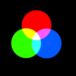 Espace réservé aux médias de l'article