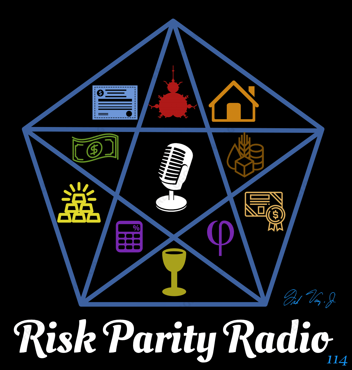Limited Edition Risk Parity Radio Autographed Print #114