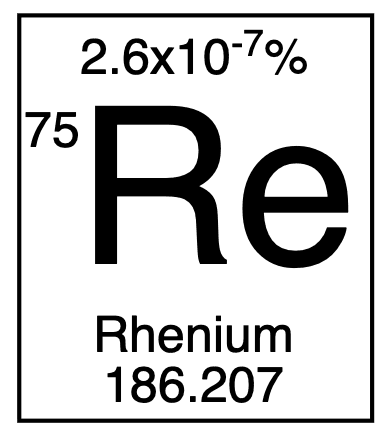 Rhenium DE Collectible