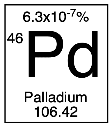 Palladium DE Collectible
