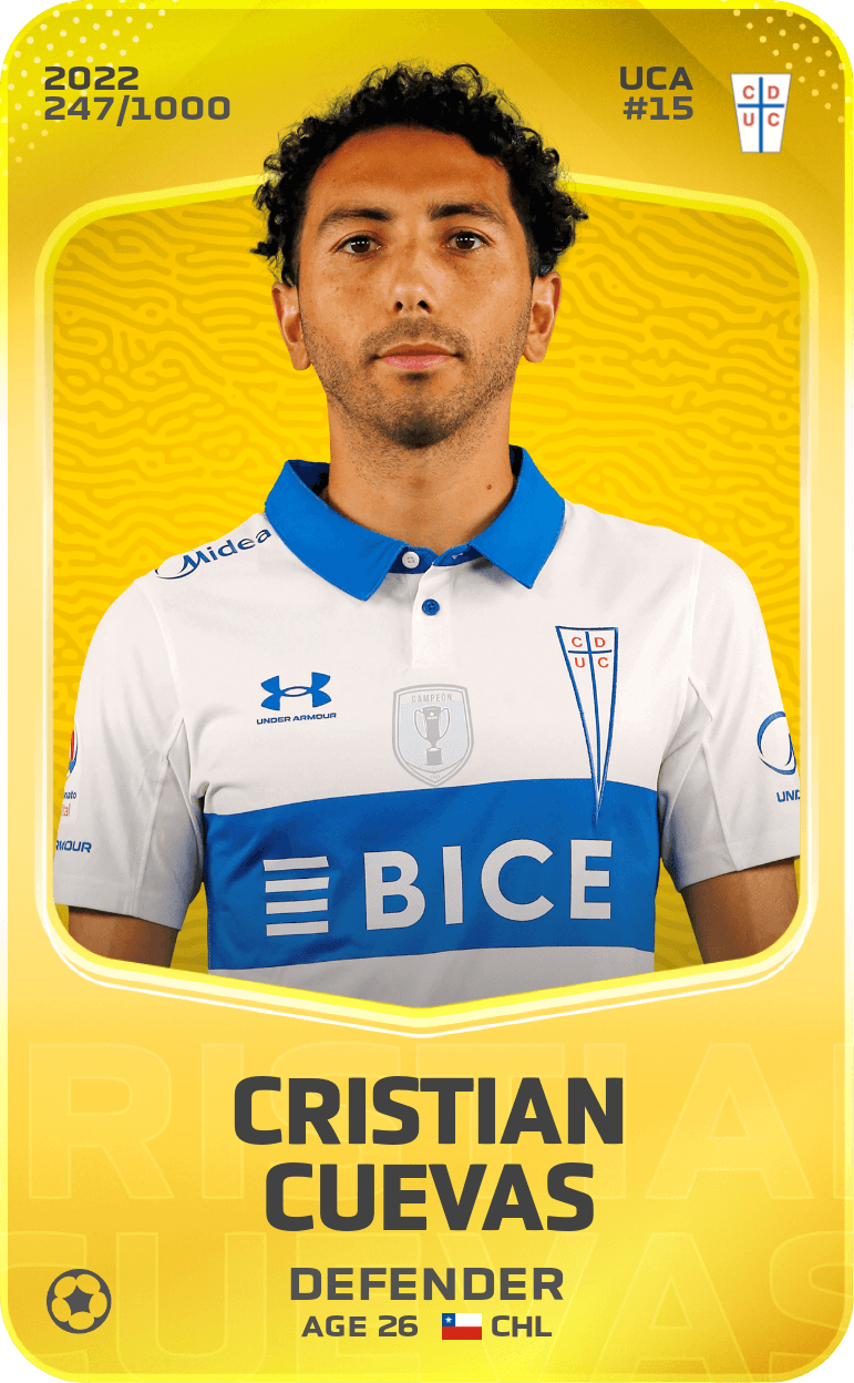 Cristian Cuevas 2022-23 • Limited 247/1000