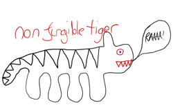 Non Fungible Tiger collection image