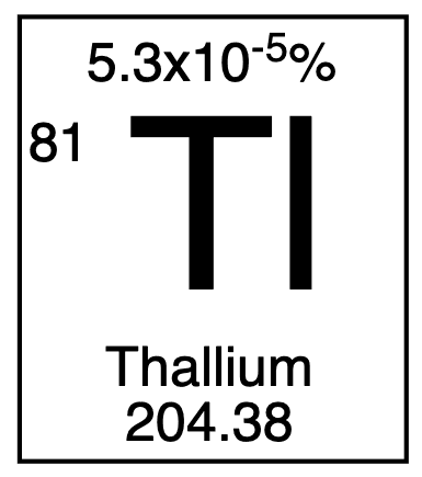 Thallium DE Collectible