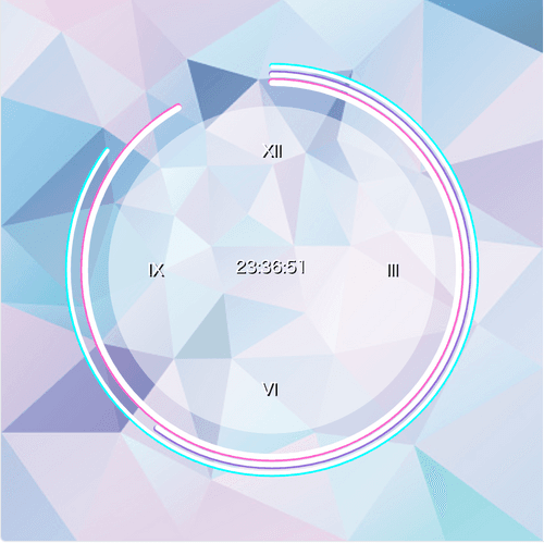 The Crypto Clocks