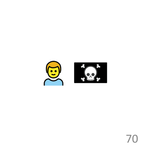 Emoji Punk #70