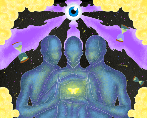 Astral senses