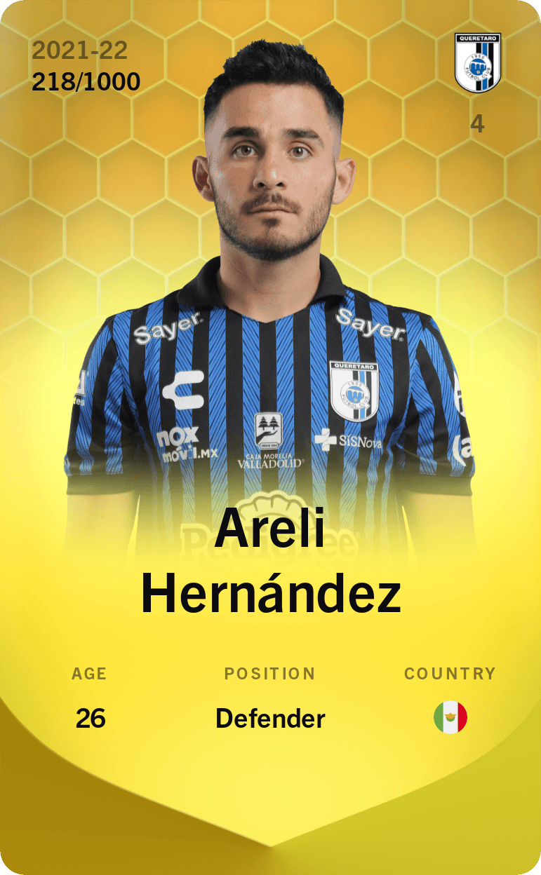 Areli Hernández 2021-22 • Limited 218/1000