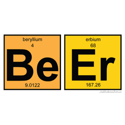 Periodic Table Art collection image