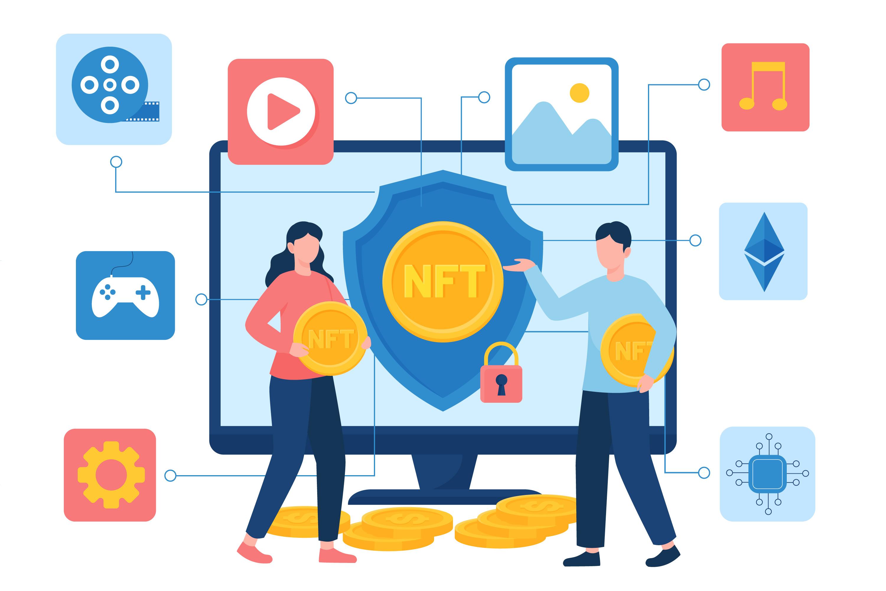 Nft marketing