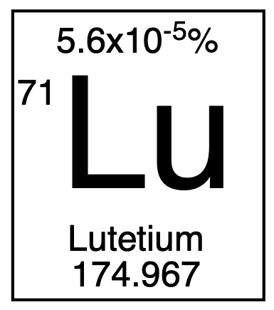 Lutetium DE Collectible