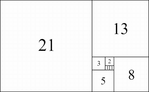 Leonardo de Bonacci (Fibonacci) sequence - depicted visually by squares 