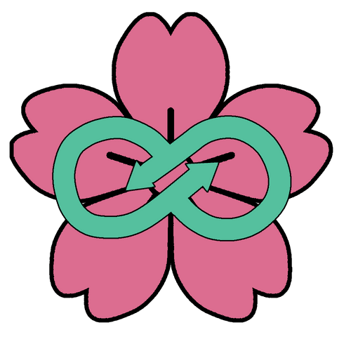Shinobicollection