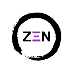 ZenAcademy Collabs collection image