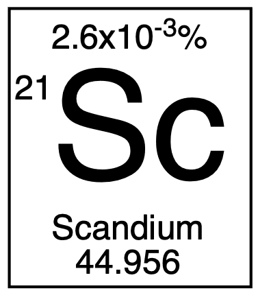Scandium DE Collectible