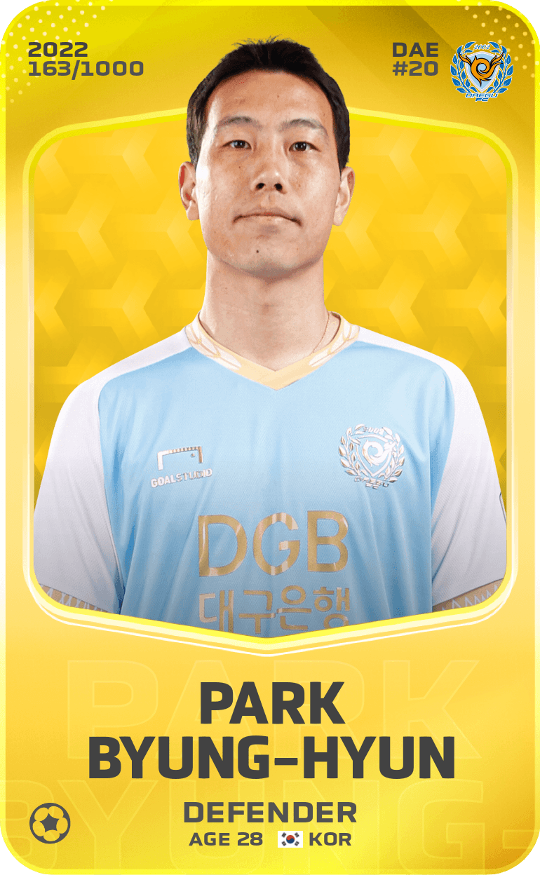Park Byung-Hyun 2022-23 • Limited 163/1000