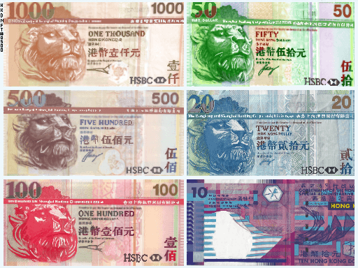 Hong deals kong currency