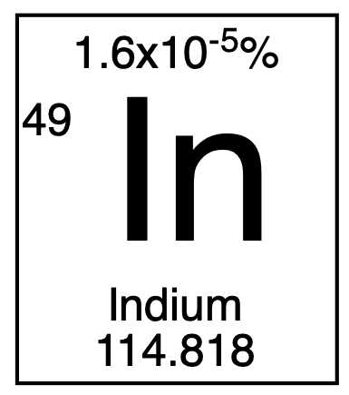 Indium DE Collectible