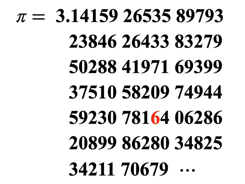 The 69th Decimal Place First 100 Digits of Pi OpenSea