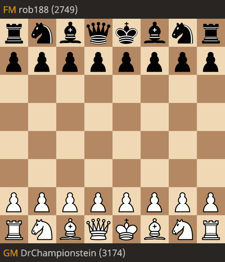 Magnus Carlsen vs Robert Piliposyan