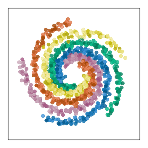 Spirals #290