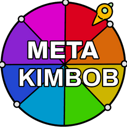 The Metakimbob collection image