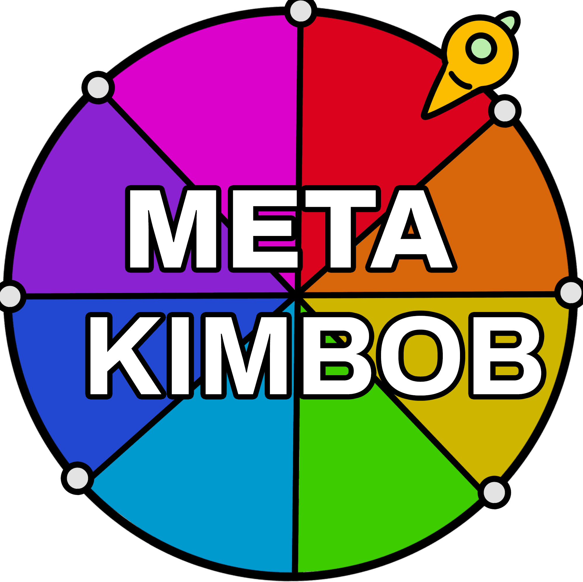 The Metakimbob