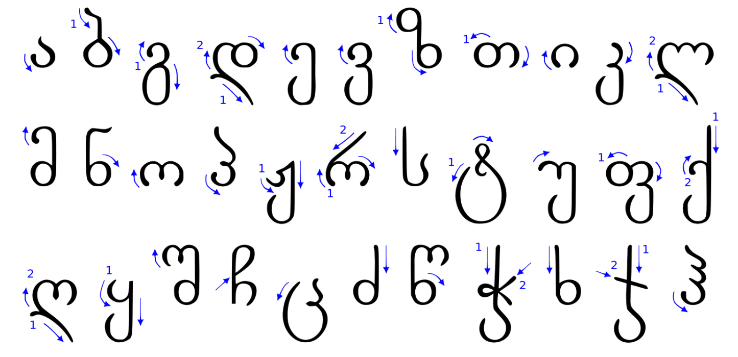 Script Letters. Calligraphy Brush. Collection OpenSea