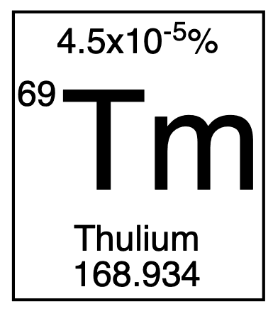 Thulium DE Collectible