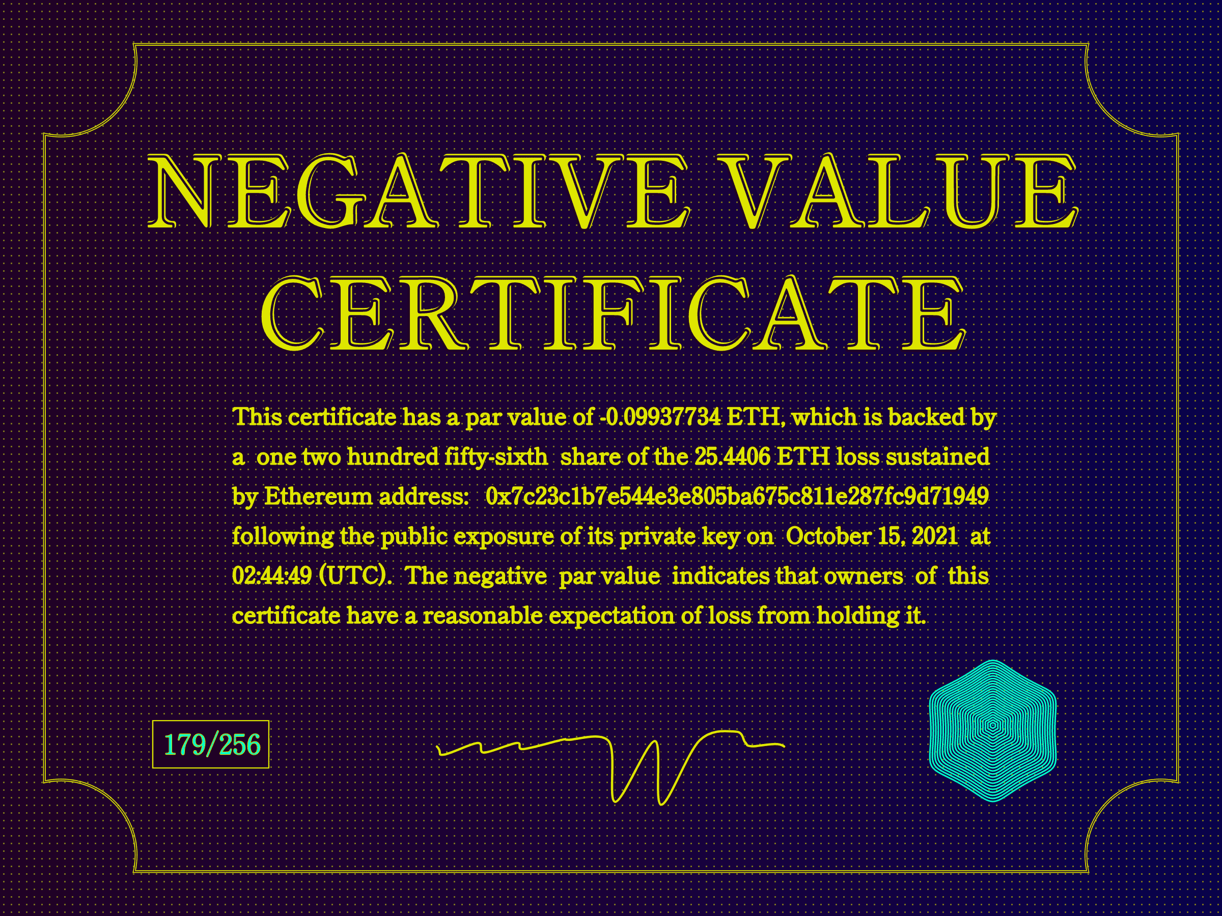 Negative Value Certificate #179 of 256