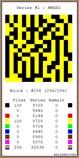 series #1, block #256