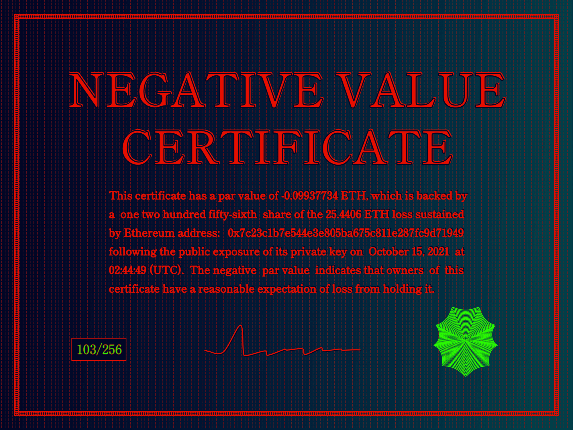 negative-value-certificate-103-of-256-negative-value-certificates