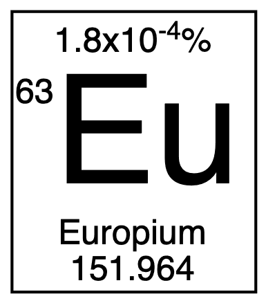 Europium DE Collectible